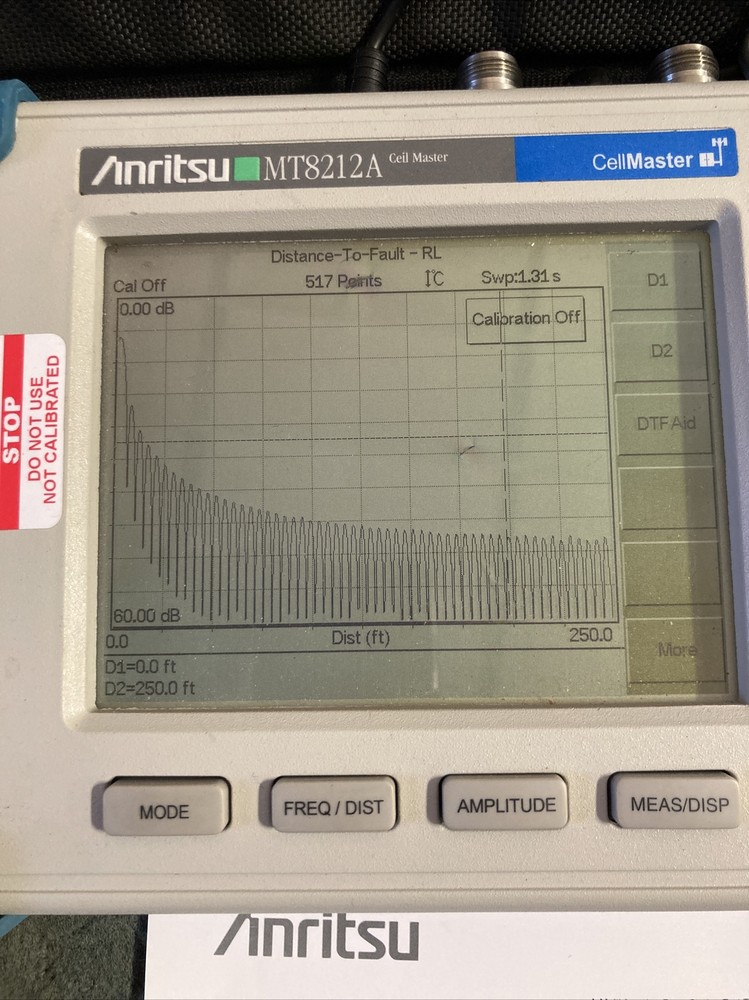 Anritsu MT8212A Cell Master
