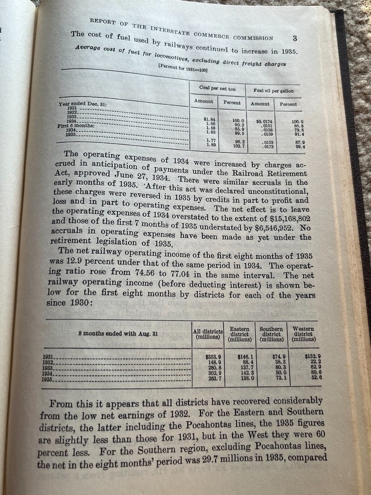 49th Annual Interstate Commerce Commission Report - 1935