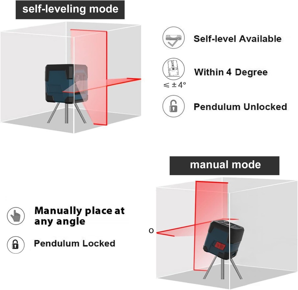 Cross Line Laser Level, Self-Leveling, 360° Rotatable, Vertical/Horizontal Lines