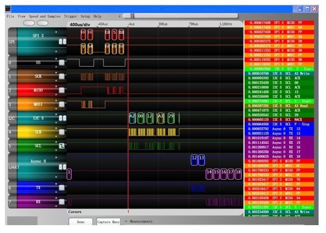 USB Logic Analyzer for ARM FPGA Debugging Tool 24M Sampling 8 Channels