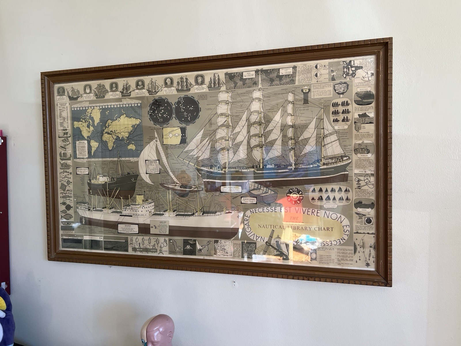 VINTAGE LARGE MARITIME BOAT POSTER "THE RUDDER NAUTICAL LIBRARY CHART" SWEDEN E3