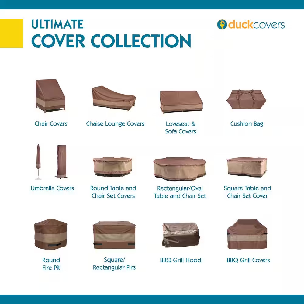 Duckcovers Ultimate 36 In. round Fire Pit Cover