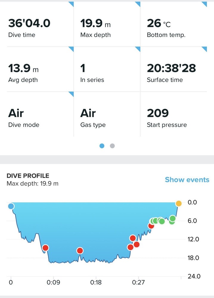 Suunto Eon Core + Pod