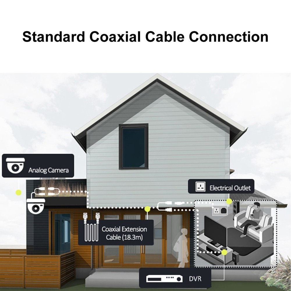 5MP DVR Home Wired CCTV Security Camera System Dome Waterproof Night Vision