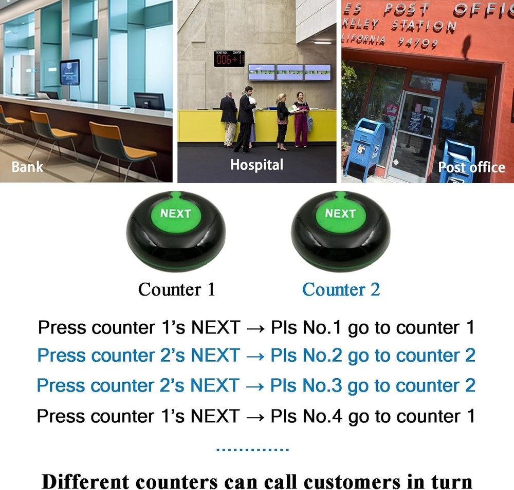 Number Calling System Take a Number System LED Queue Display Show Tickets Number