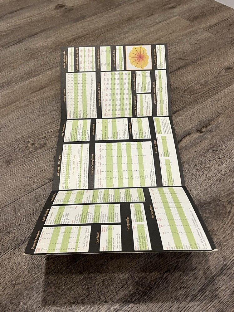 AD&D: Dungeon Master Screen & Master Index (TSR 9504) Complete