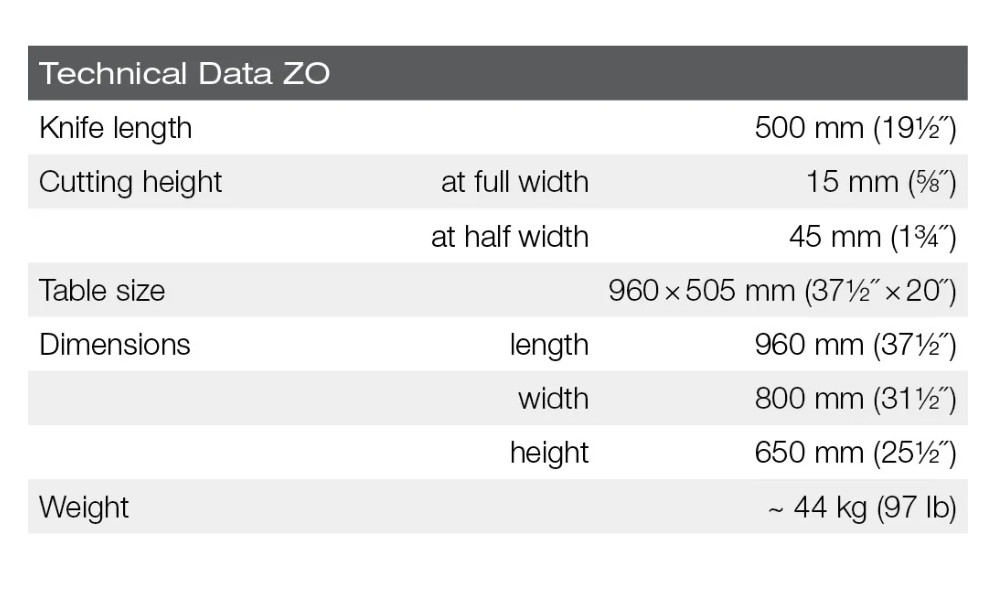Pinking machine for fabric sample