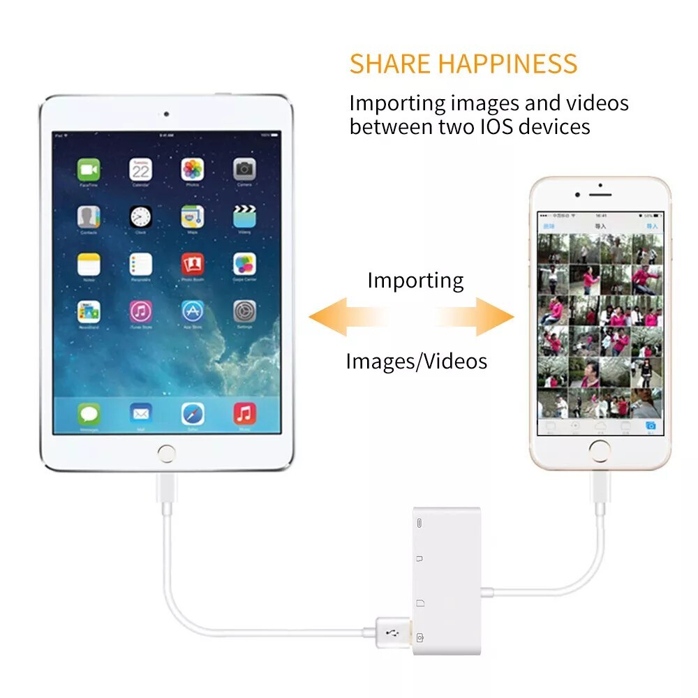 USB To Card Reader Adapter 4In1 Camera Micro SD Memory Slot For iPhone iPad iPod