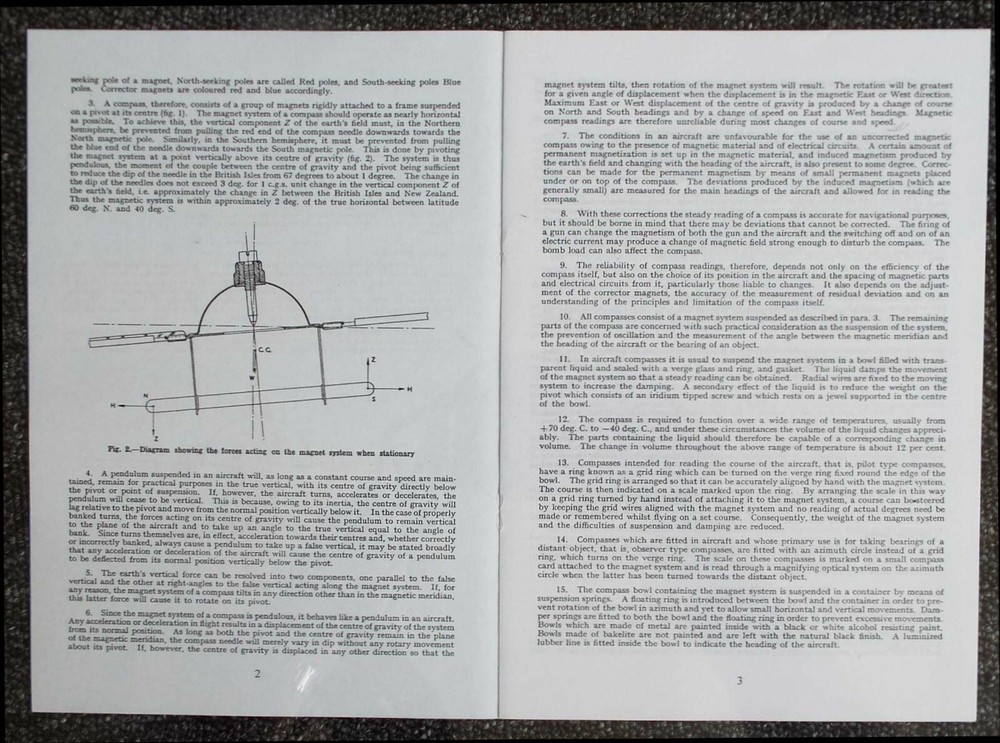 Aircraft Compasses. General Information. (41)