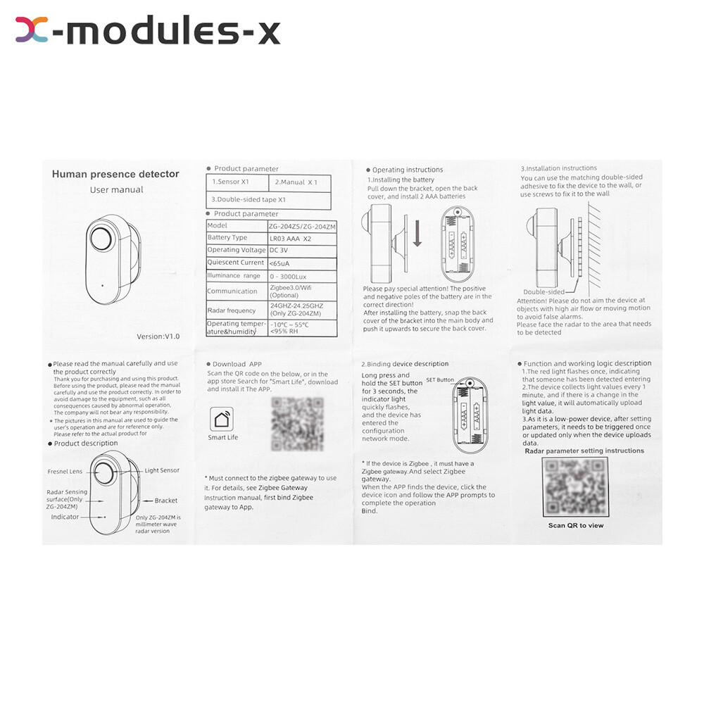 Tuya Zigbee Millimeter Radar Wave Human Presence Detect Sensor PIR Motion Sensor