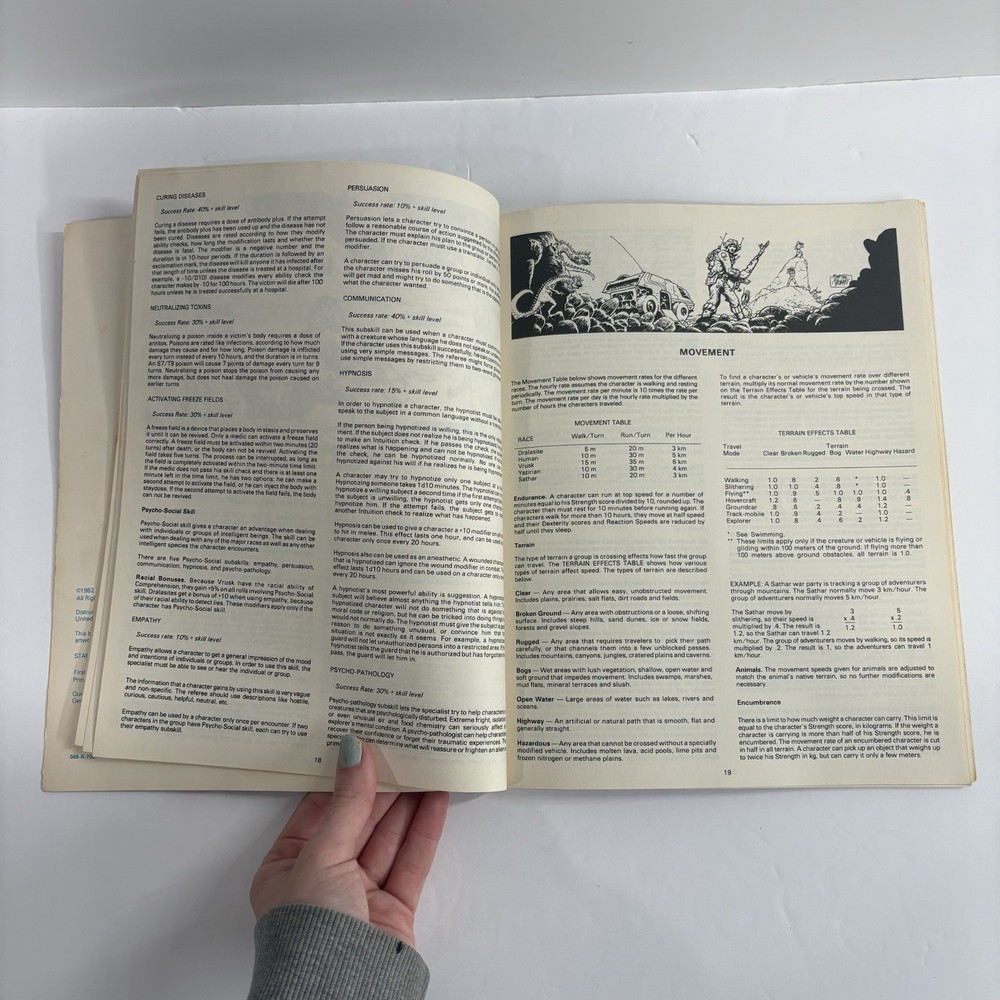 TSR Star Frontiers Alpha Dawn Basic Expanded Game Rules