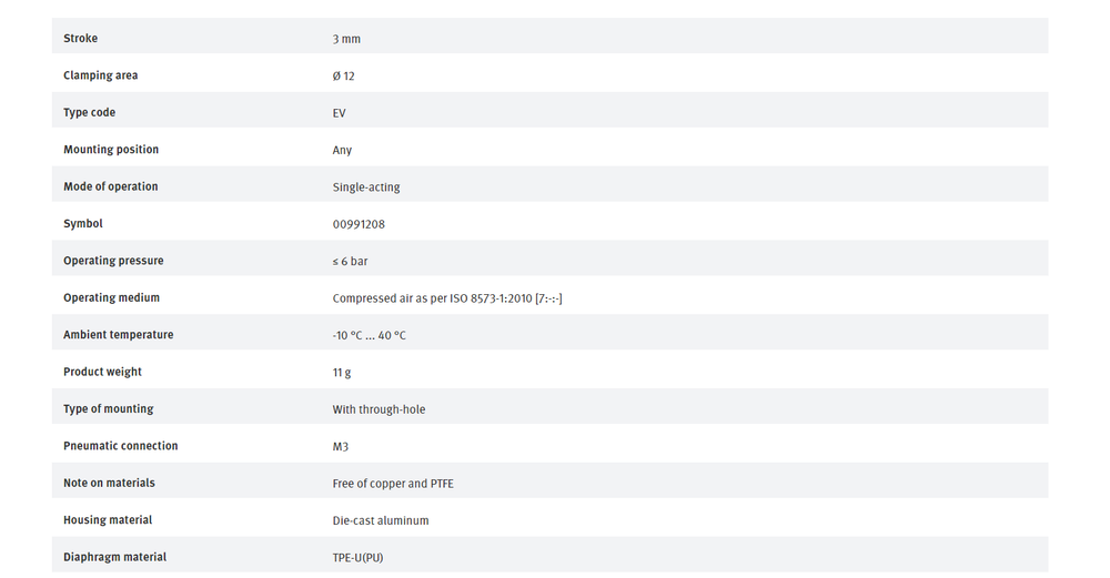 FESTO EV-12-3 150681 Clamping Module New