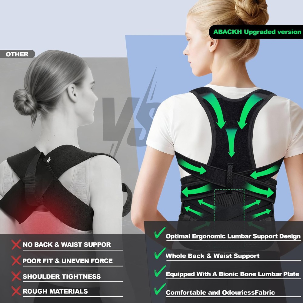 Upgraded Back Brace Posture Corrector for and Men - Adjustable Back Brace wit...