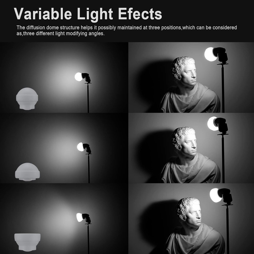 Godox AK-R22 Diffusion Dome, Collapsible Flash Diffuser Suitable for Godox V1 V1