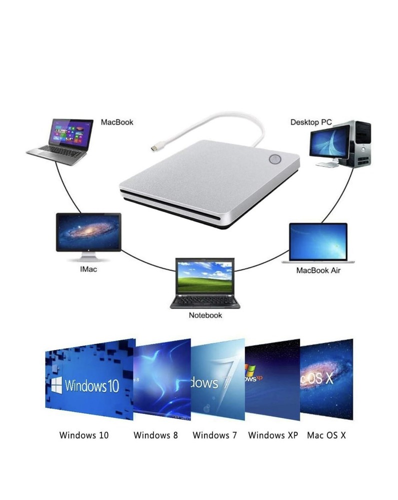 External CD DVD Drive, USB 3.0 Type-C Smart Touch Button Laptop/Window 10 NEW