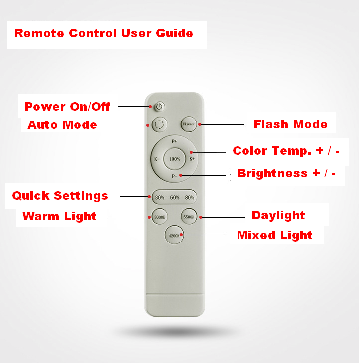 Fodoto 14" LED BiColor Dimmable Ring Light with 7' Stand & Remote Control
