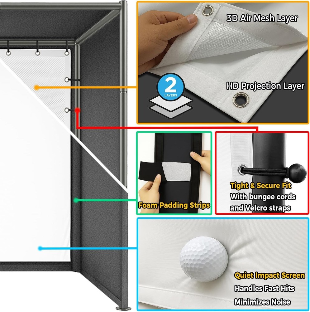 Golf Simulator Enclosure 10 x 8ft Impact Screen Golf Simulator Cage Practice Net