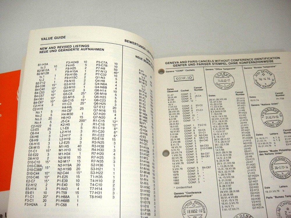 United Nations Postal History Conference Study Books 1981 1983 English & German