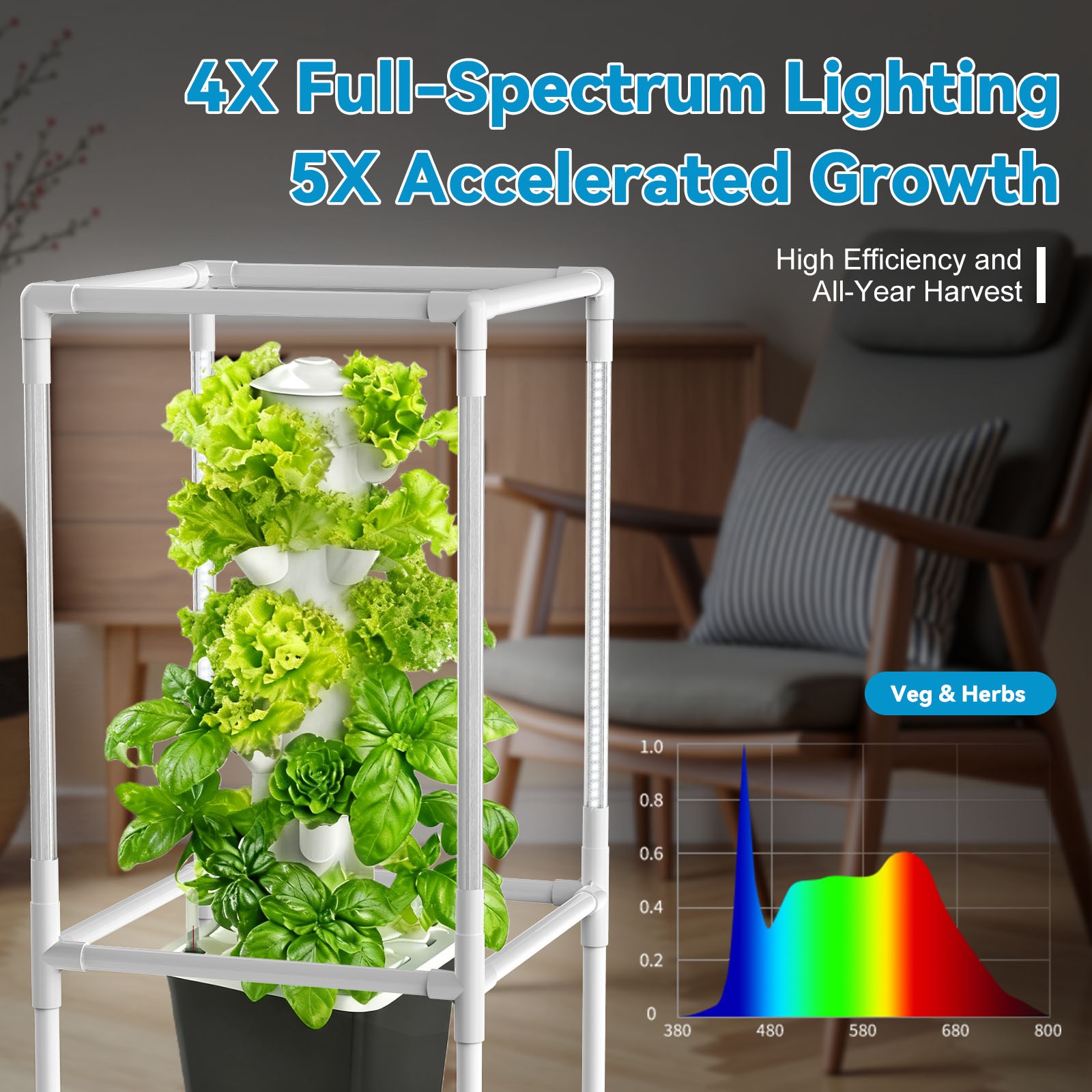 30 Pods 6-Tier Vertical Hydroponic Growing Tower with Lights
