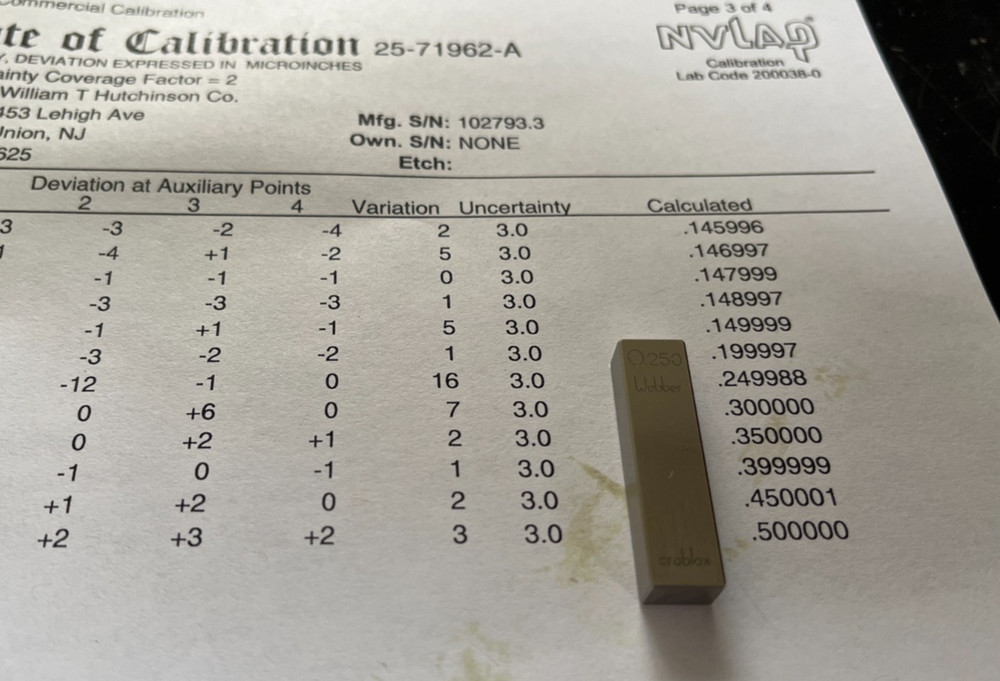 .250" Starrett-Webber Gage Block with certification