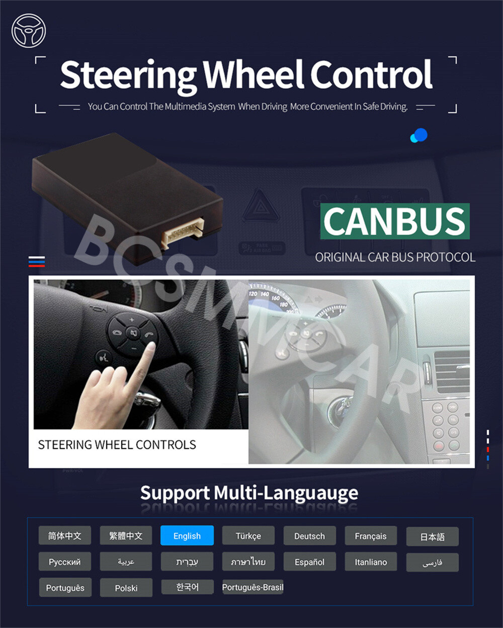 Fit For BMW E46 2-door Coupe 1999-2006 2DIN Car Stereo Radio Player Head Unit FM