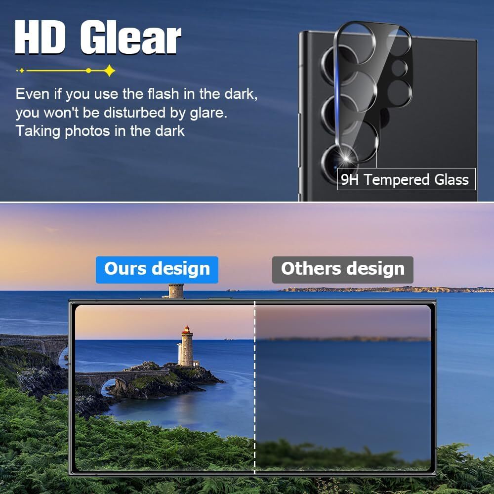 Tempered Glass Privacy Screen Protector for Samsung Galaxy S24 Ultra Lens Protec