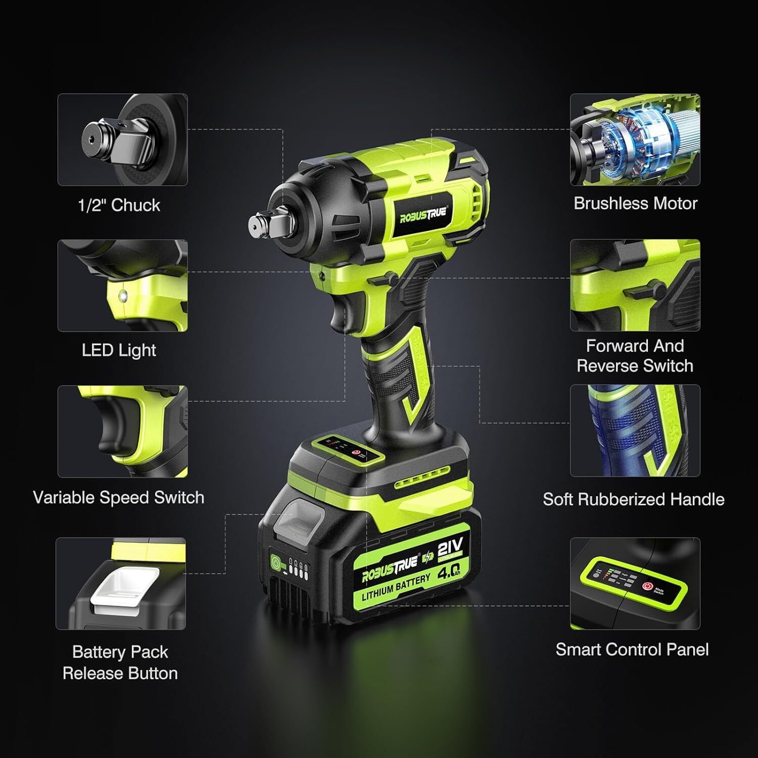 High Torque 406ft-lbs Impact Wrench -2800RPM Max 2x4.0Ah Fast-Charging Batteries