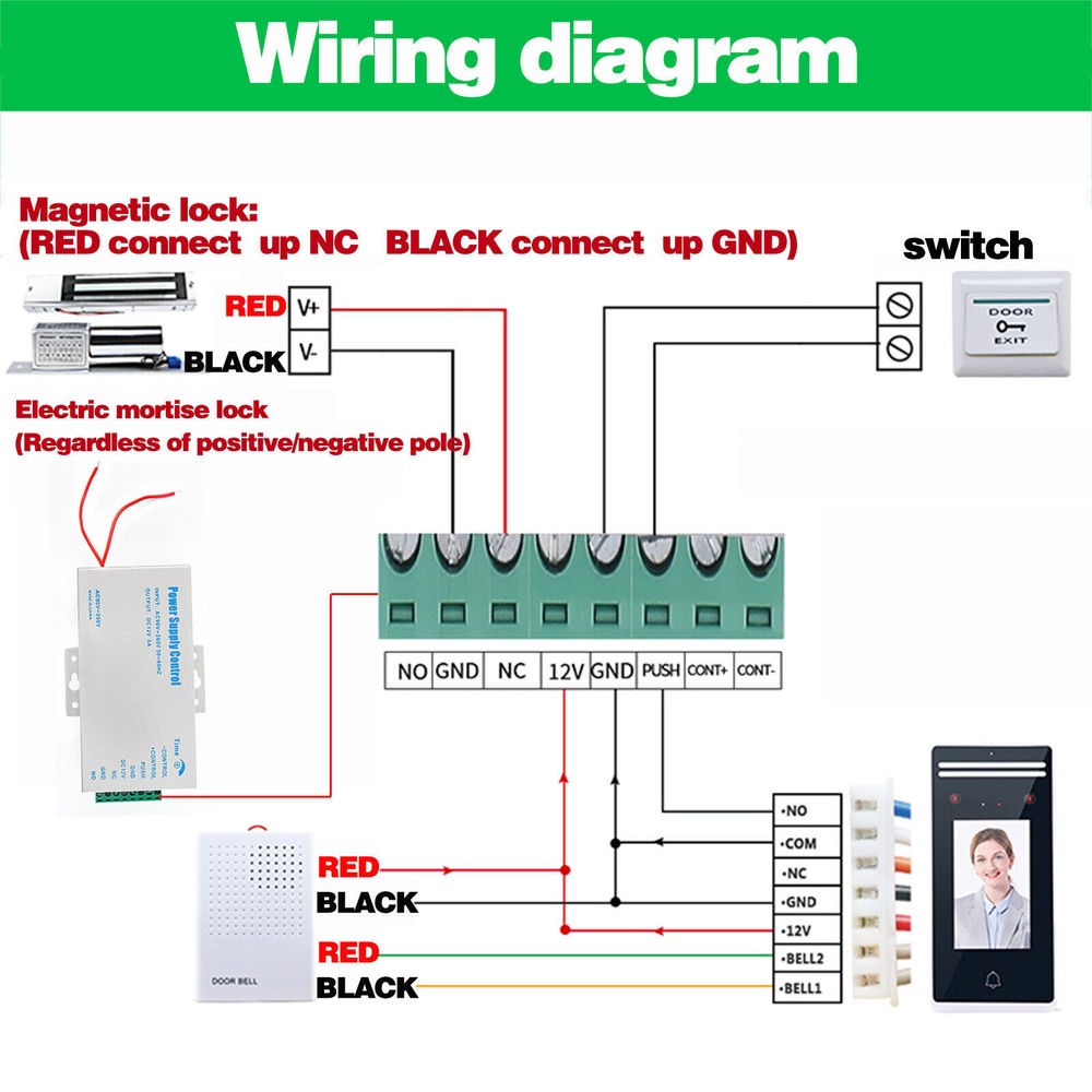 DC12V/5A Power Supply Unit AC90~260V for Door Access Control Intercom System US