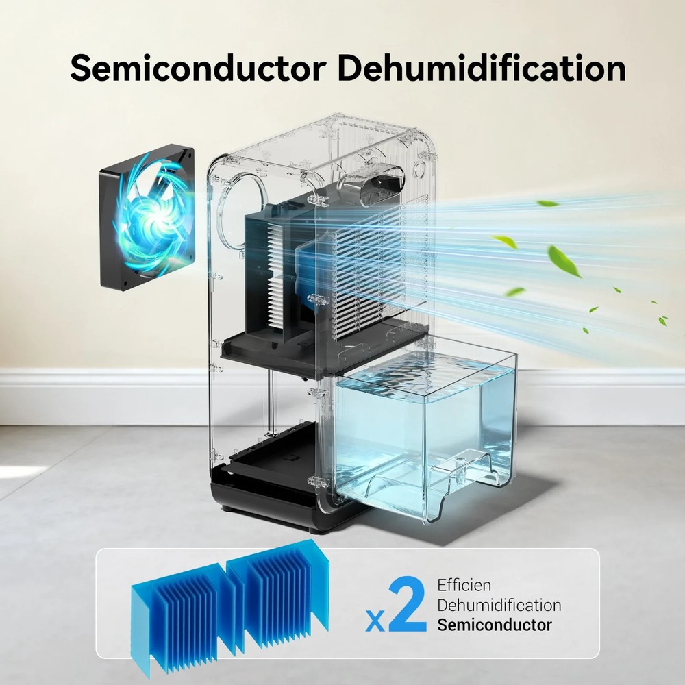 HUMSURE Semiconductor Dehumidifier 120oz High-Capacity LED Remote Control Timer