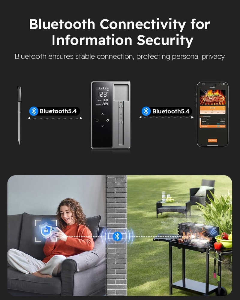 Smart Bluetooth Wireless Meat Thermometer, Standalone Base & APP Control, 6 S...