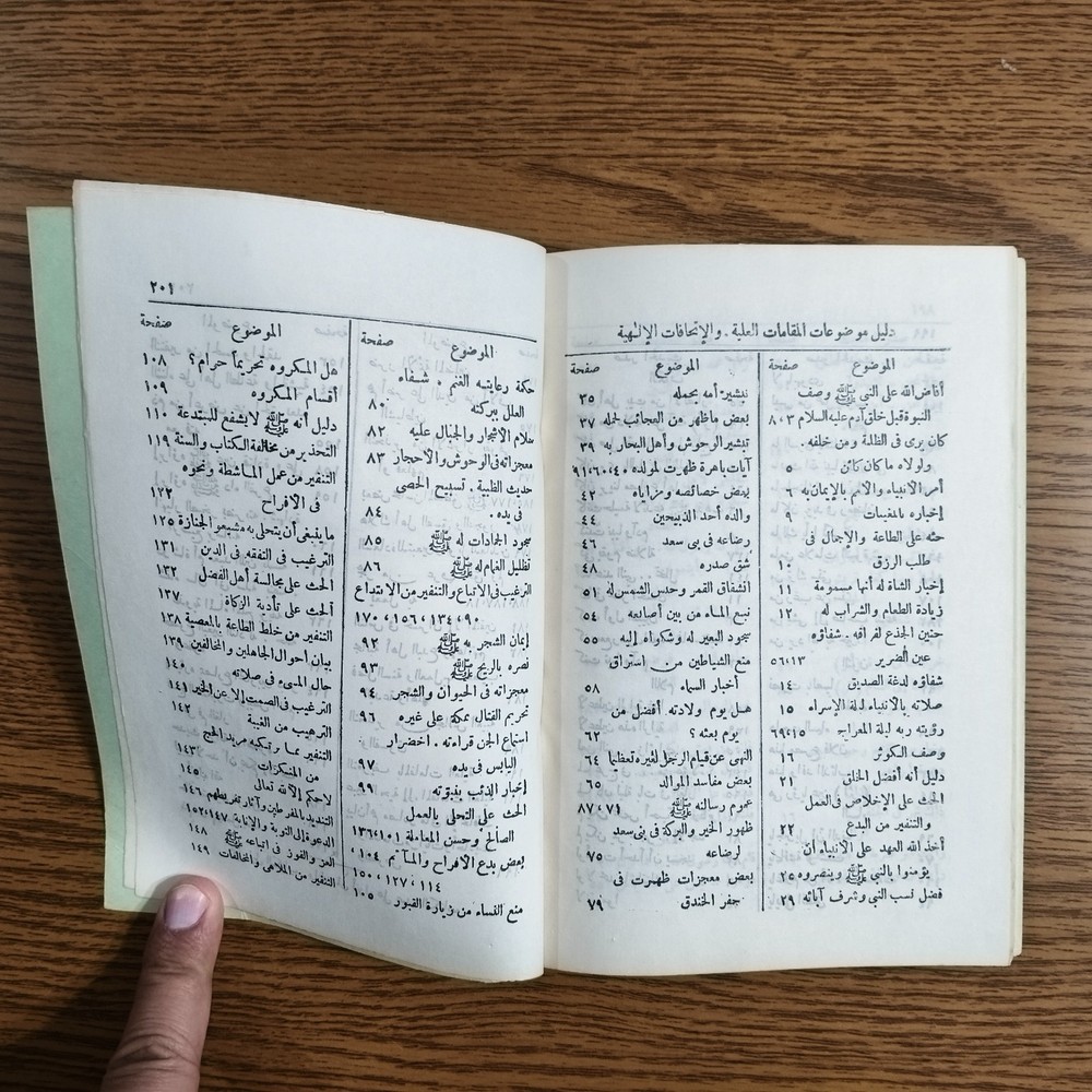 Islamic Sufism Azkar Prayers Sufi المقامات العلية في النشأة الفخيمة النبوية ورد