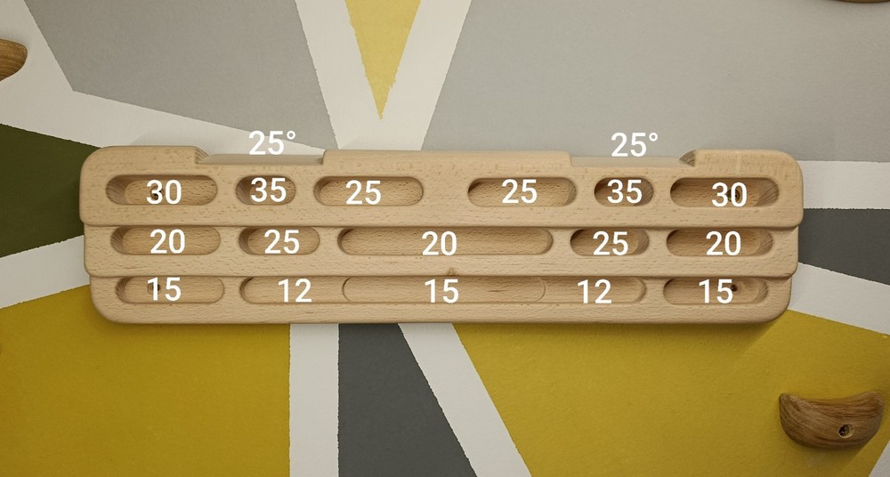 Hangboard Fingerboard Climbing Grip Strength | Bouldering