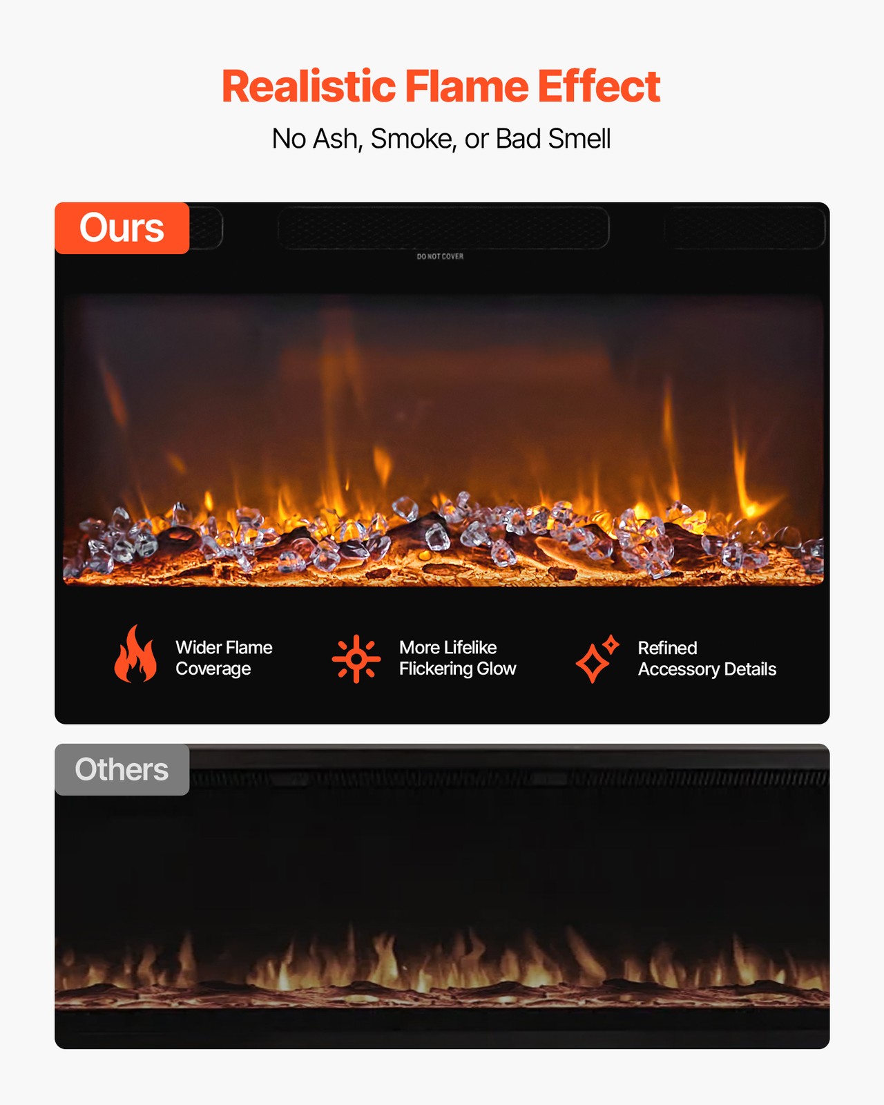 VEVOR 72 inch Electric Fireplace Wall Mounted Recessed with Remote Control 1500W