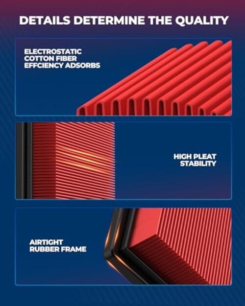 Premium Engine Air Filter, GAF041 () Replacement for Ram 1500 2500 3500 CA9401
