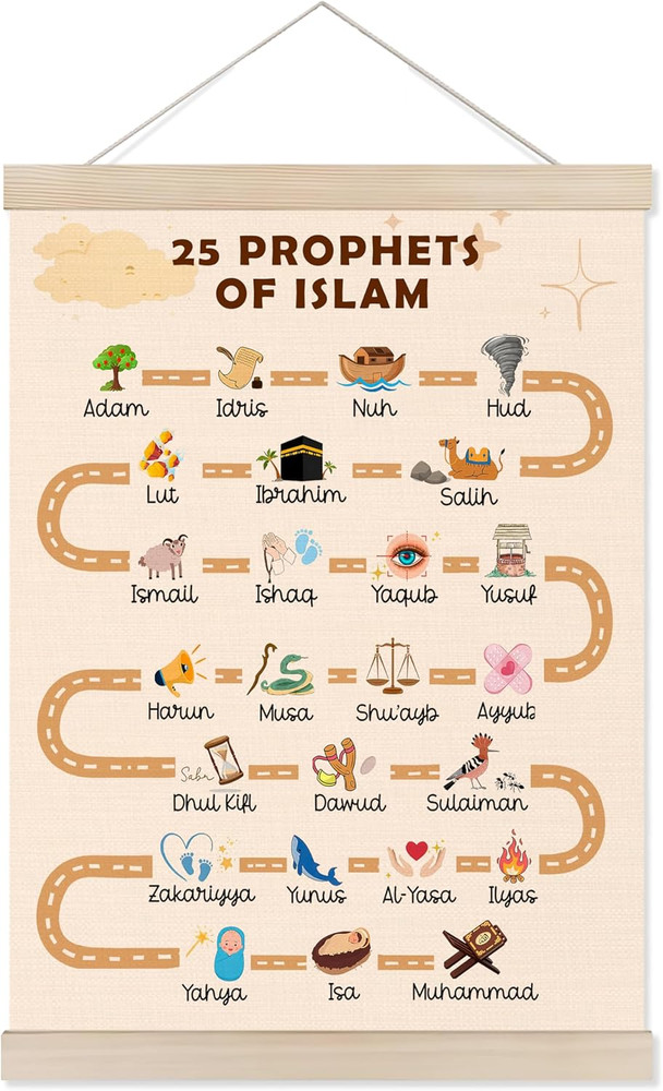 Islamic Nursery Poster Hanger Frame, 25 Prophets in Islam Arabic Educational ...