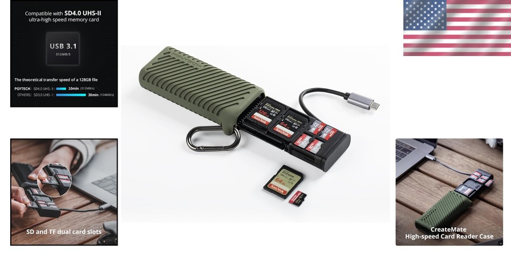 2-in-1 High-Speed SD Card Reader for Action Cameras