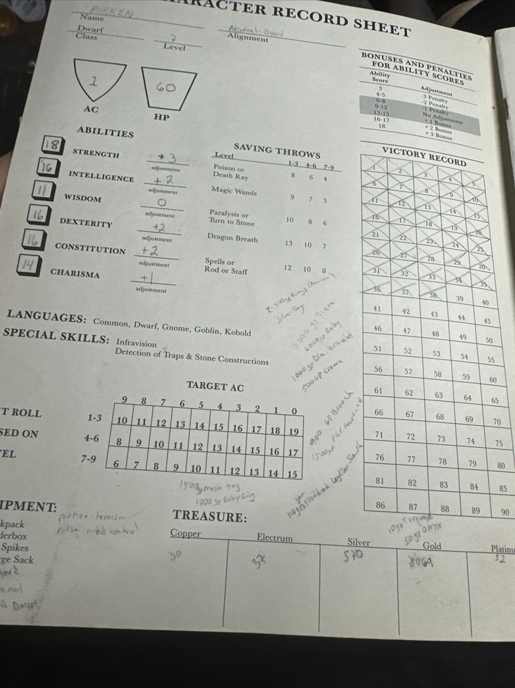 TSR Basic D&D Thunderdelve Mountain Fair+