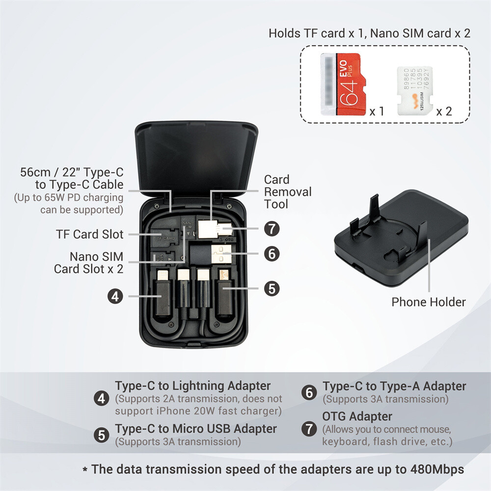Cable Card+22" 65W USB-C Cable & USB-A/Micro-USB/Lightning/OTG Adapter Case Kit