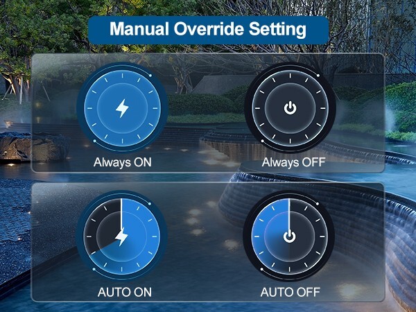 DEWENWILS Pool Pump Timer, Outdoor Digital Timer Box Heavy Duty 7-Day Programmab