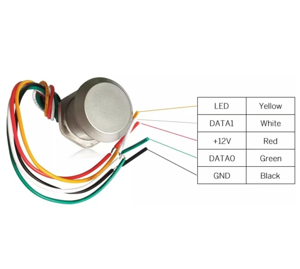 Hide Mini RFID Reader 125K EM4100 Proximity Wiegand26 For Access control. USA