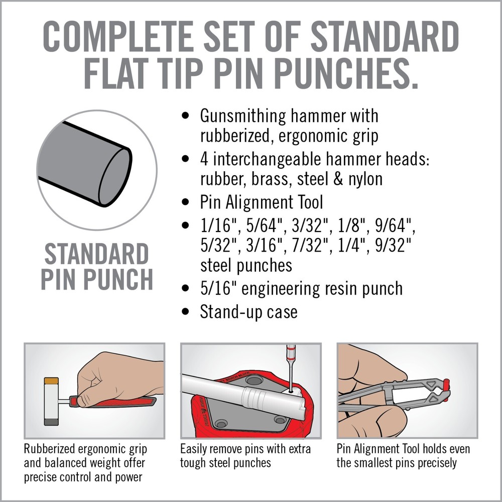 Real Avid Hammer & Punch Set | Includes 4 interchangeable hammer heads (AVHPS)