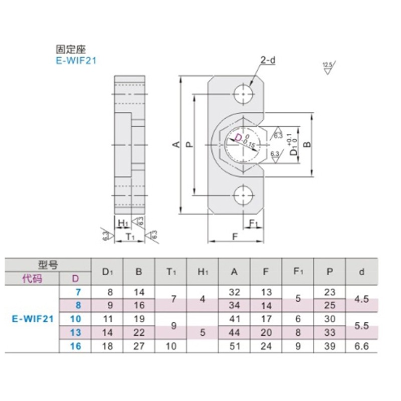 FOR Floating joint E-WIF21-D13