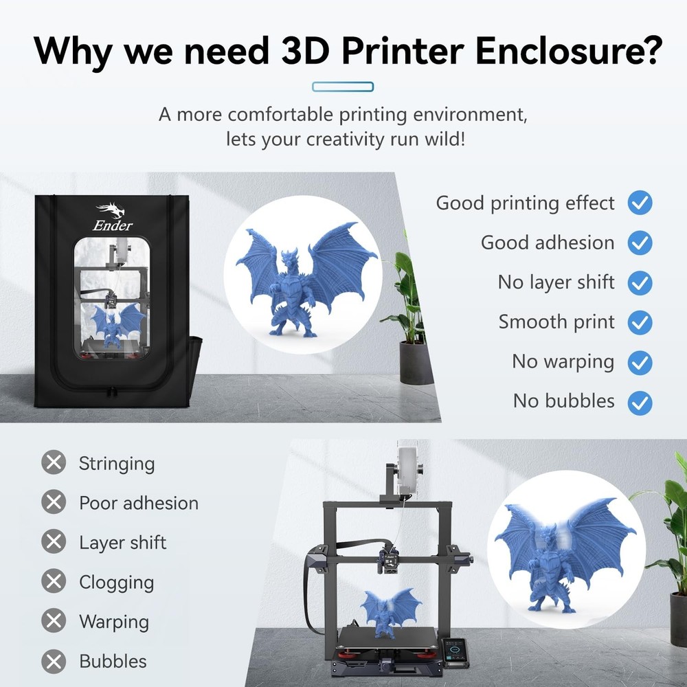Official 3D Printer Case Fan Interface, 550 * 650 * 750mm Fireproof Dustproof...