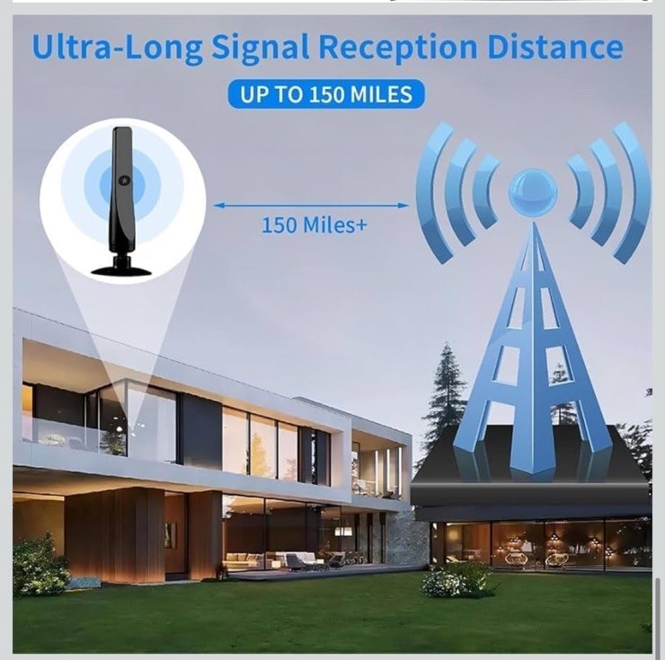 WAVEMAX Indoor TV Antenna Digital HDTV 4K Ultra HD & 1080P Full HD SEALED