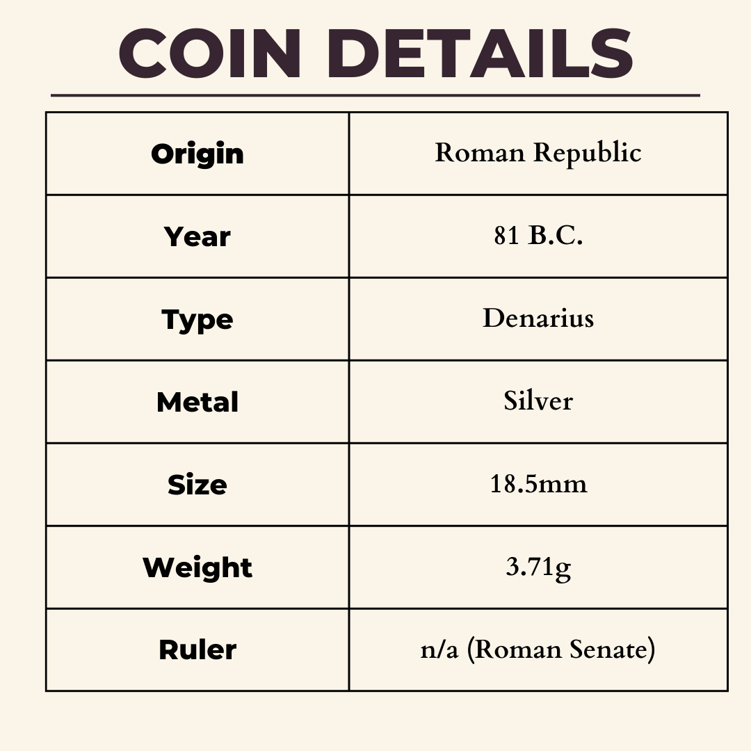 Roman Sacrifice Denarius Serratus 81BC Ancient Rome Republic Silver Coin Albinus