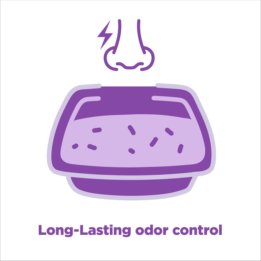 Lavender Scent Clumping Cat Litter Multi Cat