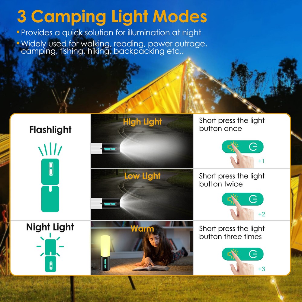 Camping String Light Waterproof with 33Ft Camping Light 8 Modes Rechargeable NEW
