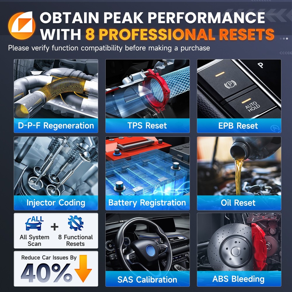 FOXWELL OBD2 Scanner All System Code Reader 8 Resets Car Diagnostic Tool AutoVin