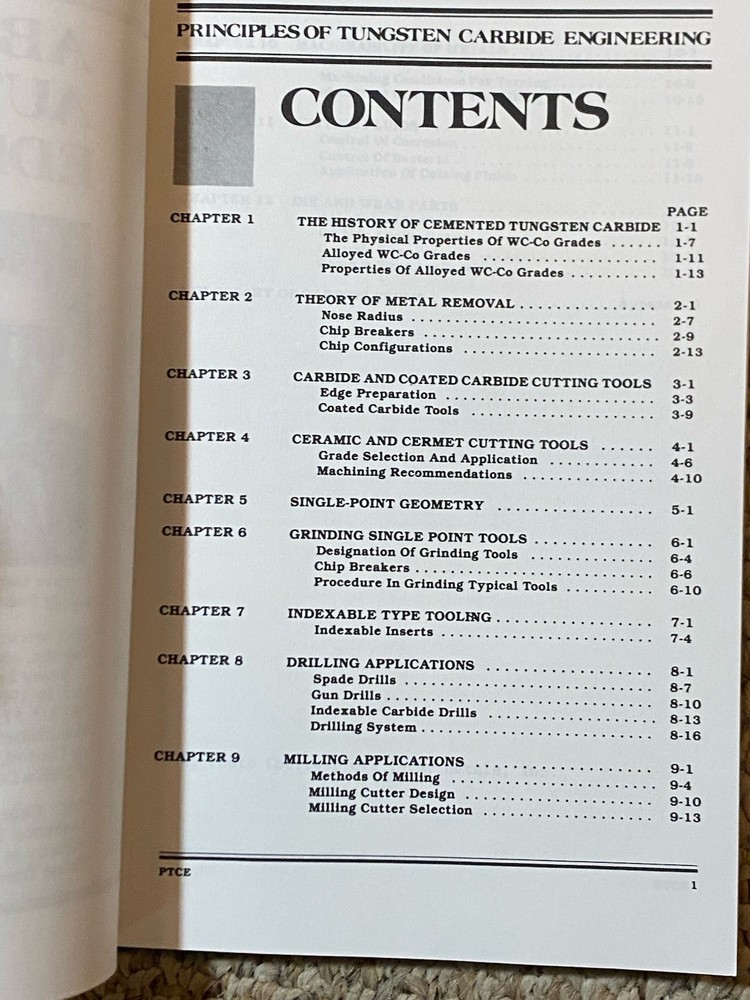 1989 Principles of Tungsten Carbide Engineering Second Edition