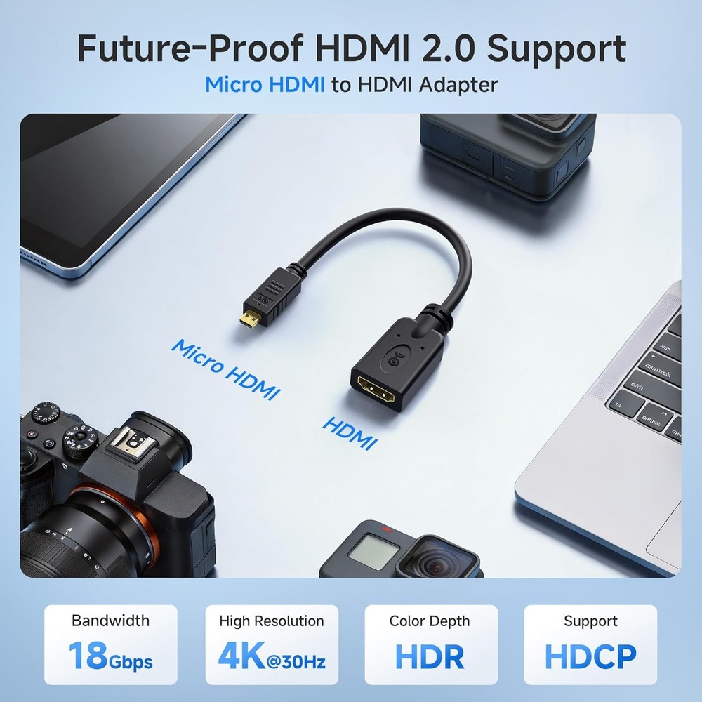 Micro HDMI to HDMI Adapter 2-Pack 6 Inches for Raspberry Pi
